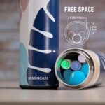 Termos portabil pentru insulina, capacitate 2-3 stilouri, DISONCARE ODYSSEY Smart, Monstera leaf - imagine 2